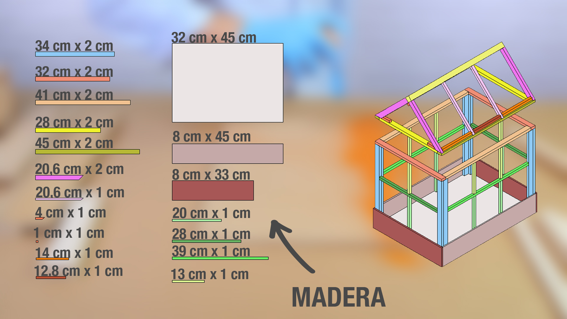 Medidas de la estructura del invernadero